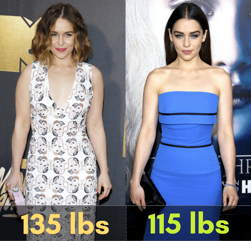 emilia clarke weight loss