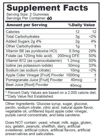 ingredients in keto acv gummies