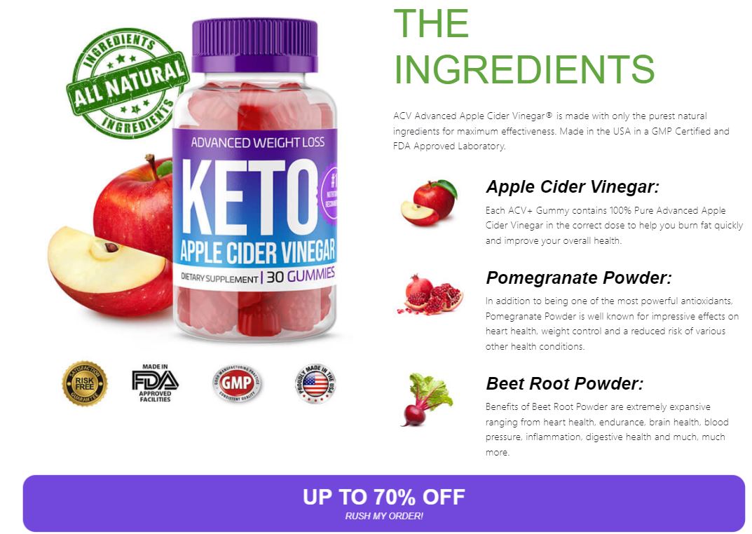 ingredients in keto acv gummies