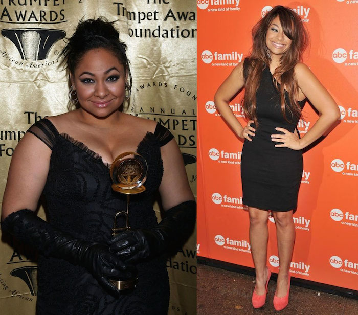 raven symone weight loss