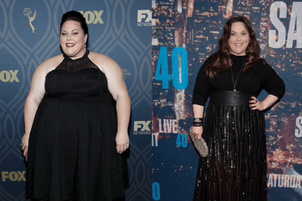 chrissy metz weight loss 2021