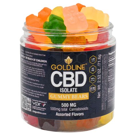 200 mg CBD Gummies Reviews: Uncovering the Benefits of a THC-Free CBD Supplement