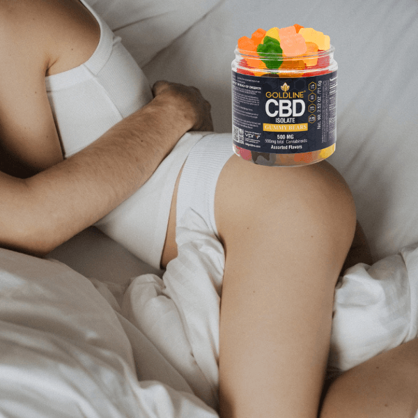 cbd gummies for pain