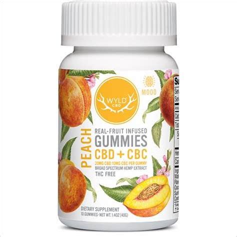 CBD + CBC Gummies: Unlock the Ultimate Relaxation and Pain Relief Experience with a Powerful Synergy of Cannabinoids