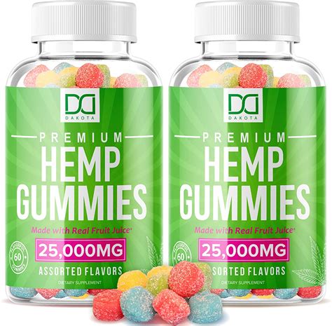 CBD Gummies for Migraine Relief: A Natural Solution to End Headache Suffering