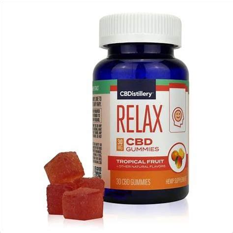 CBD Gummies GNC: The Ultimate Natural Relief Solution