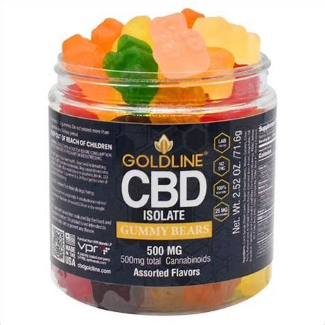 CBD Gummies Legal in Georgia: Unlocking the Potential of Cannabidiol for a Healthier You