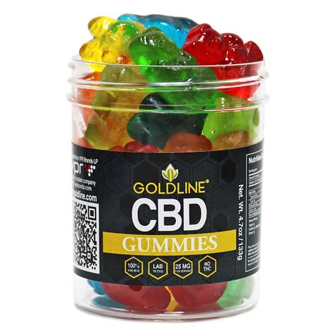 CBD Gummies vs Alcohol: A Sobering Comparison - Choose the Power of CBD for a Healthier You