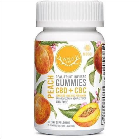 CBG CBD Gummies: The Ultimate Solution for a Healthy and Happy You