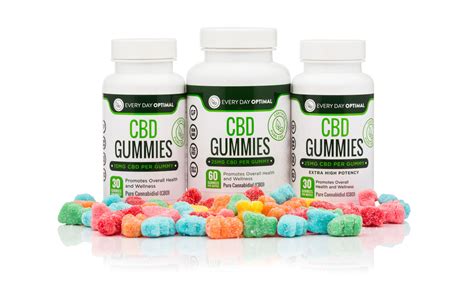 Discover the Revolutionary Combination of Ibuprofen and CBD Gummies for Optimal Pain Relief and Wellness