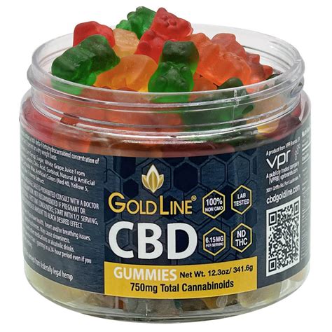 Does CBD Gummies Help with Anxiety: A Comprehensive Guide to Managing Stress and Achieving Relaxation