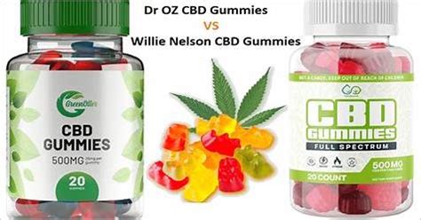 Does Dr. Oz CBD Gummies Work? Uncovering the Truth Behind the Hype