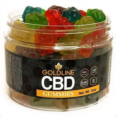 Experience the Bliss of Relaxation with Biogreen CBD Gummies: A Comprehensive Review