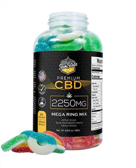 Experience the Bliss of Sunstate CBD Gummies: A Comprehensive Review of the Best CBD Product for Relaxation and Wellness