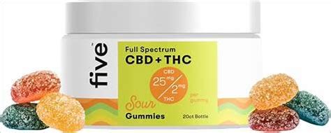 Experience the Perfect Balance: CBD Gummy with THC for a Holistic Wellness Boost