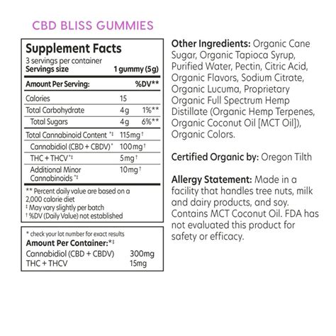 Experience the Ultimate CBD Bliss: CBD Full Spectrum Gummies Cost and Benefits