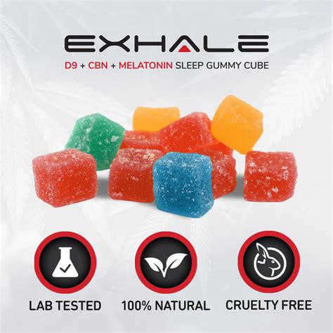 Experience the Ultimate Relaxation with Maker's CBD Gummies: A Review of the Best CBD Edibles for a Restful Night's Sleep