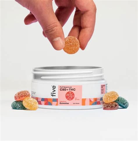 Five CBD Gummies Reviews: Unlocking the Potential of CBD Wellness with Five Star Products