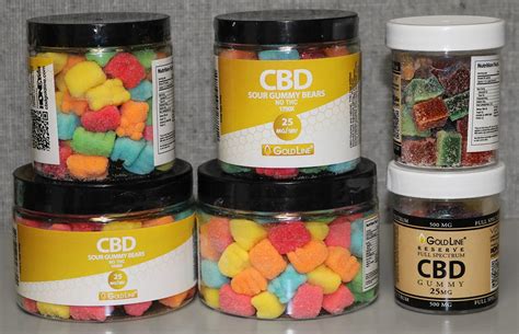 From Seed to Sweet: How Are CBD Gummies Made and Why They're the Perfect Wellness Companion