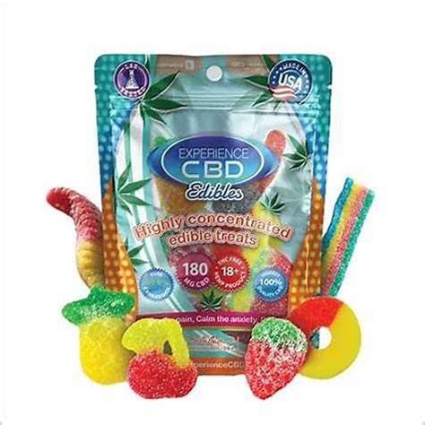 Indica and CBD Gummies: The Ultimate Relaxation Solution - Unlock the Power of Nature's Calm