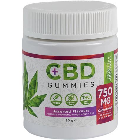 Indulge in Bliss: Discover the Euphoria Green CBD Gummies Cost and Why it's the Best Choice for Your Wellness Journey