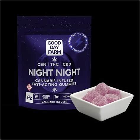 Say Goodnight to Sleepless Nights: The Best CBD and CBN Gummies for Sleep