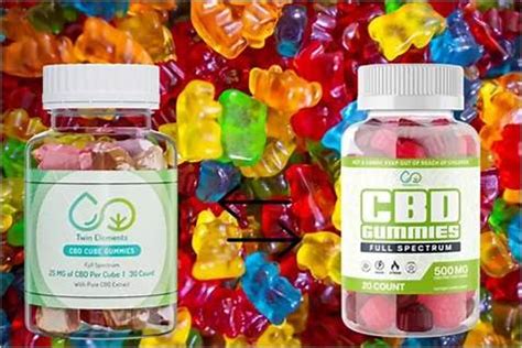 How Long CBD Gummies Take to Work for Stress