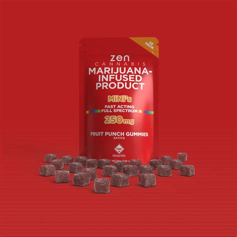 Zen Cannabis Gummies Review: A Comprehensive Look at the Best THC-Free CBD Gummies for Pain, Anxiety, and Sleep