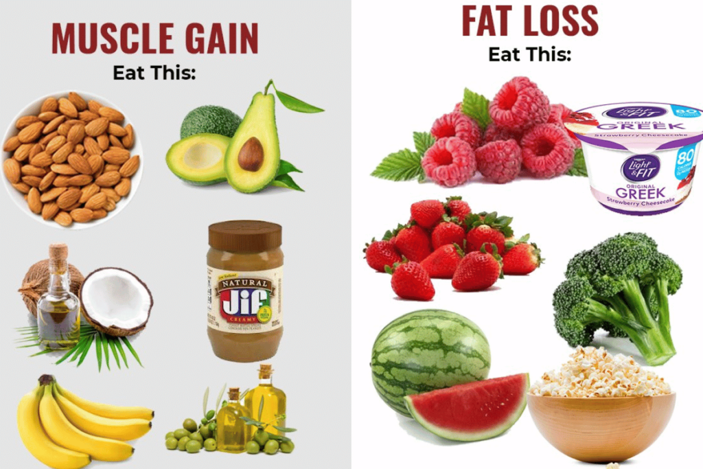 weight loss muscle gain diet