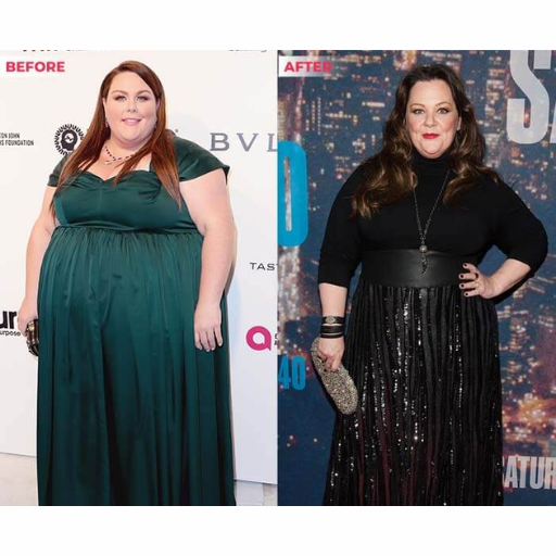 Chrissy Metz A Transformative Weight Loss Journey Before and After