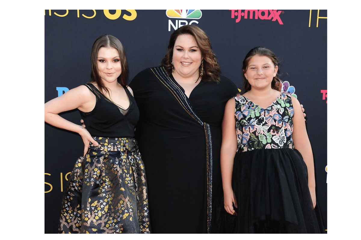 chrissy metz weight loss