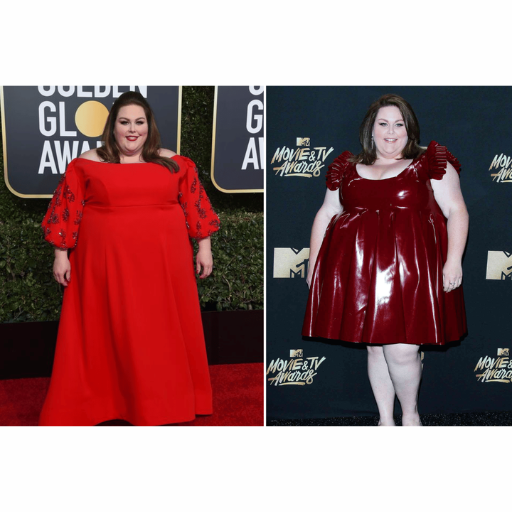 Frequently Asked Questions About Chrissy Metz's Weight Loss Journey