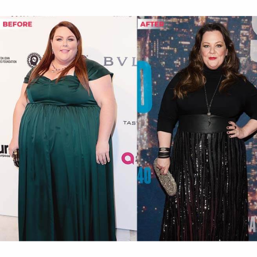 Chrissy Metz Weight Loss Journey How She Lost 100 Pounds & Embraced