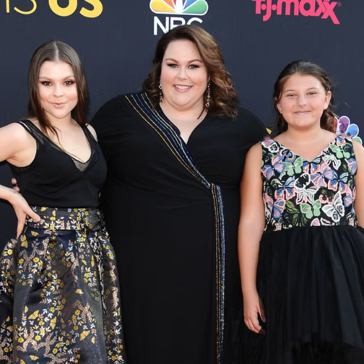 Chrissy Metz's Inspiring Weight Loss Journey Highlights from Ellen Show