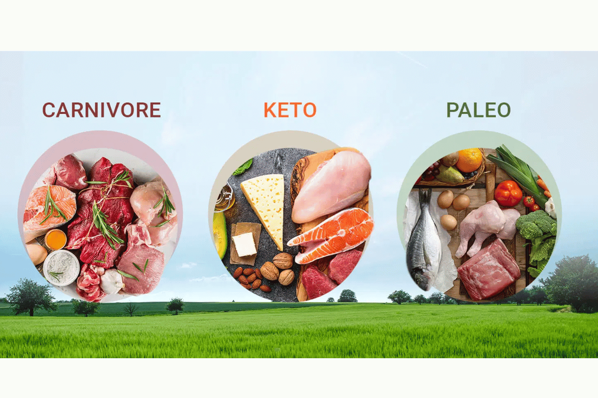 keto diet vs carnivore diet