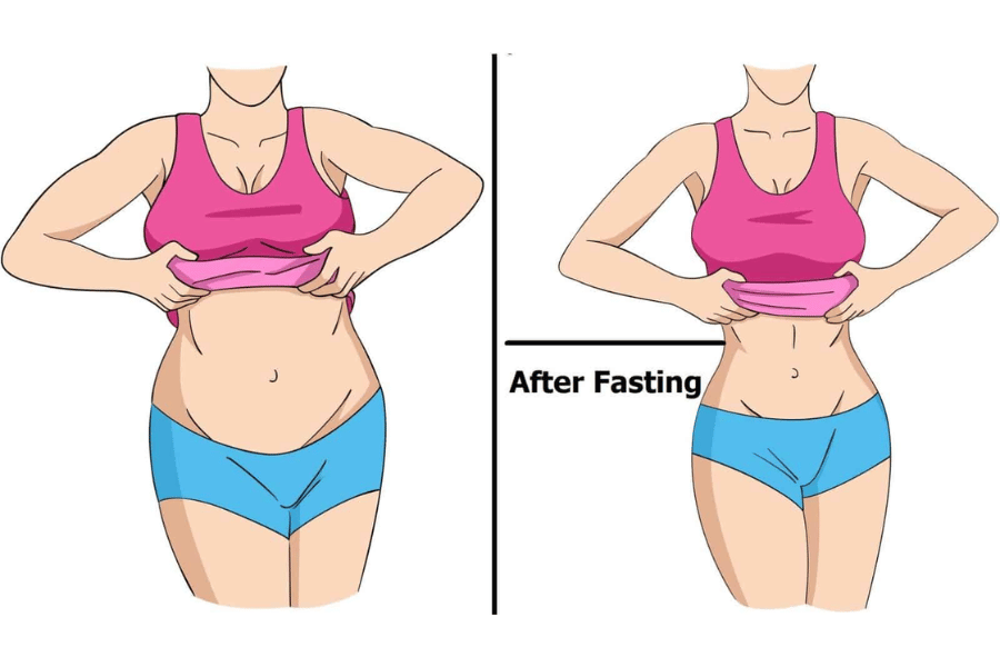 losing weight fasting