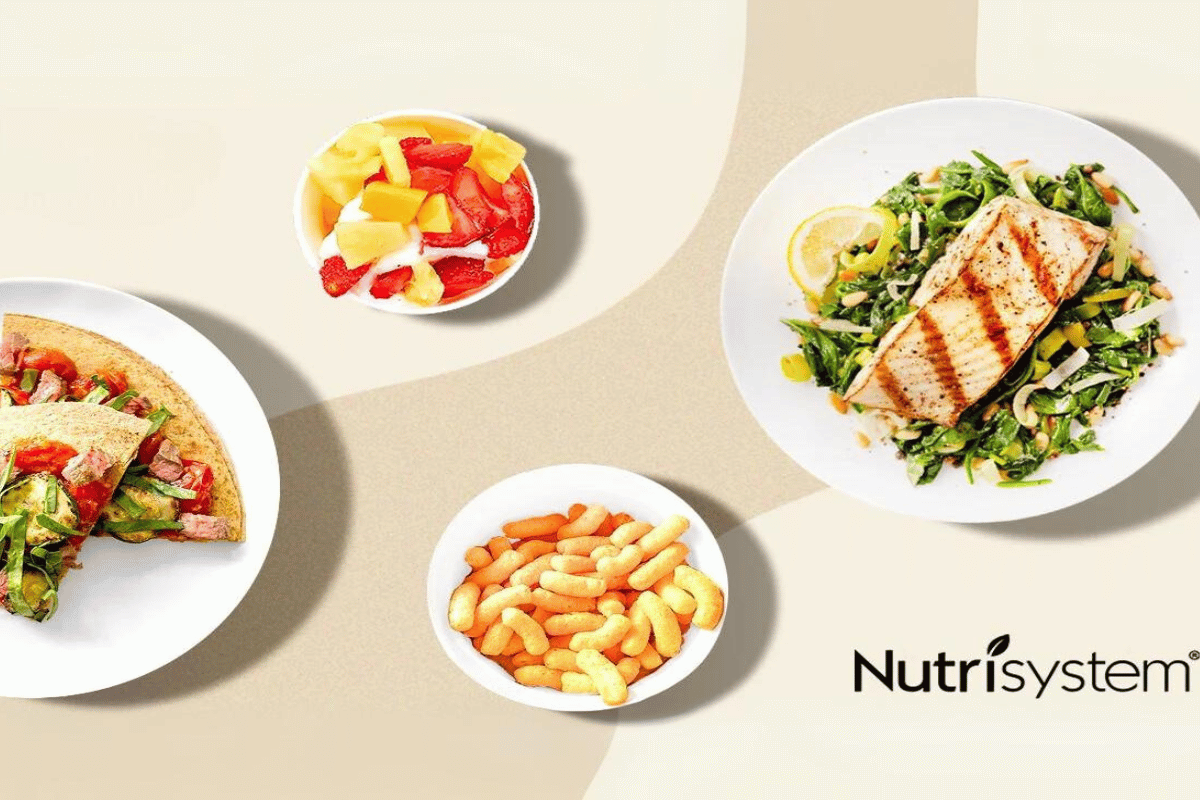 nutrisystem cost