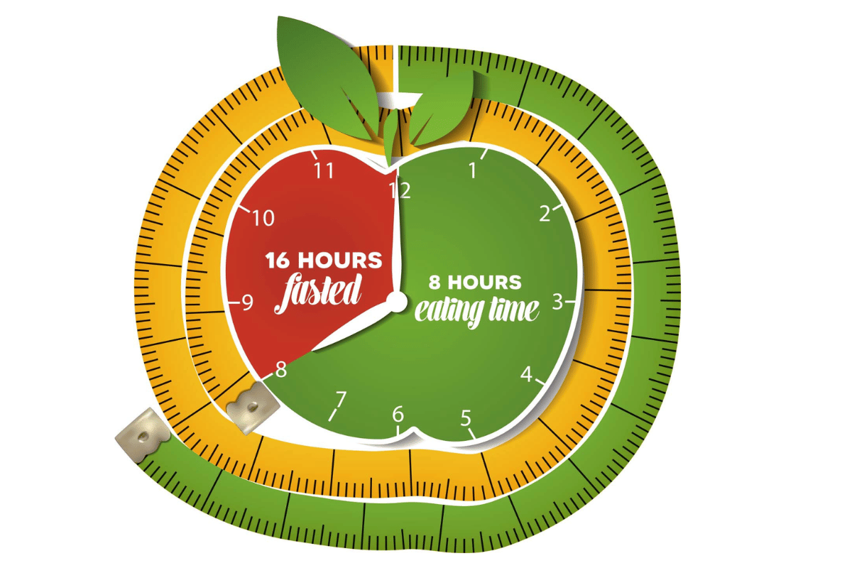  how long should you fast to lose weight 