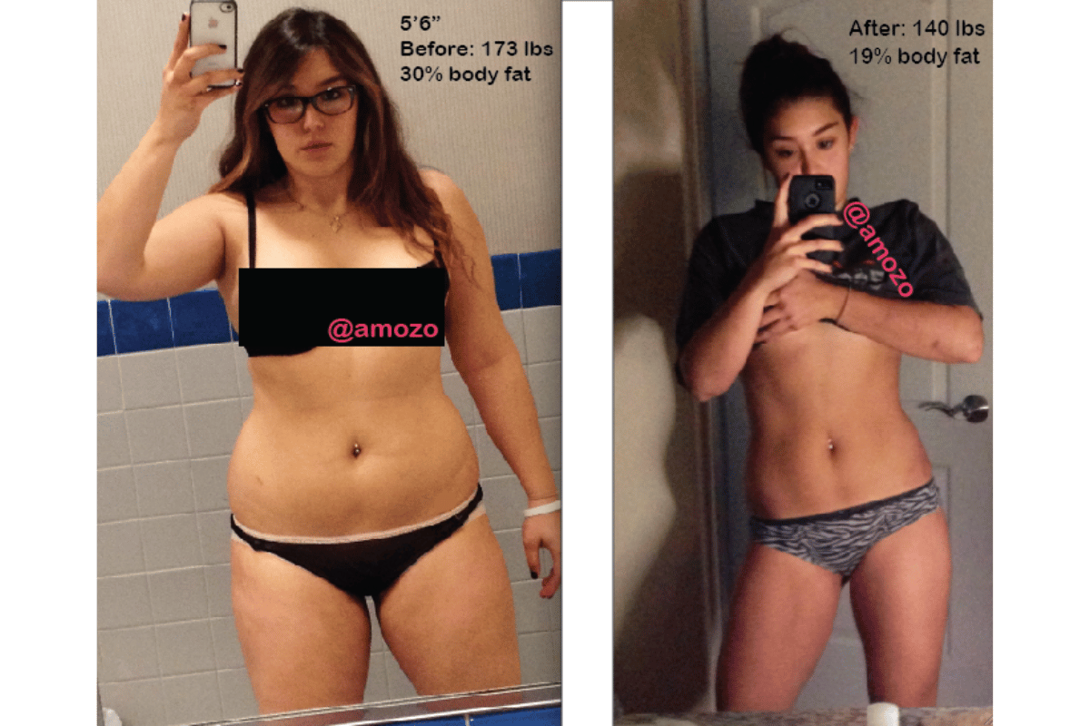 sukkarto weight loss