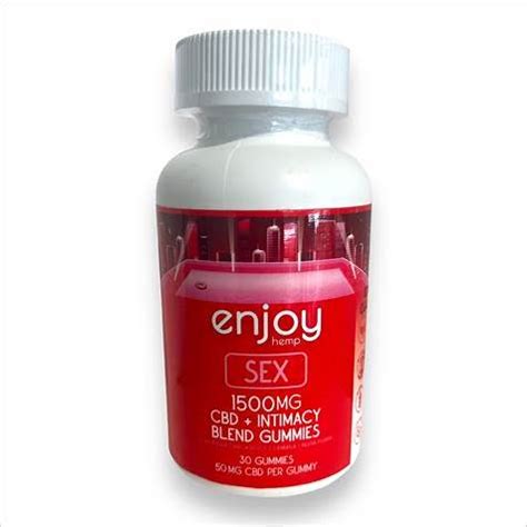 How Do Wellness Peak CBD Gummies Work?