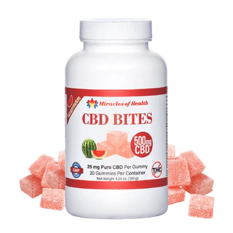 Comprehensive Review of CBD Bites CBD Gummies: Benefits, Research, and User Feedback