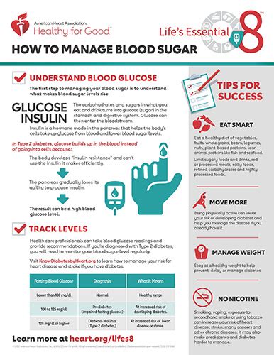 The Benefits and Effectiveness of Diabetic Glucose Gummies in Managing Blood Sugar Levels
