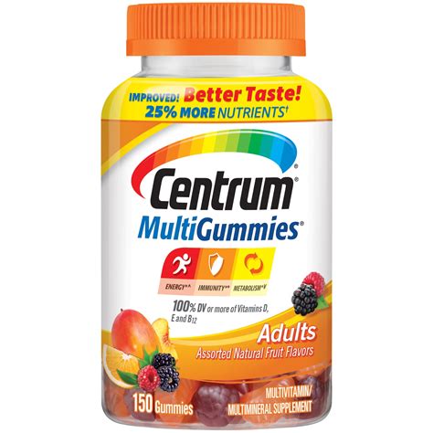 The Benefits of Centrum Gummies for Adults: A Comprehensive Guide to Multivitamin Supplements