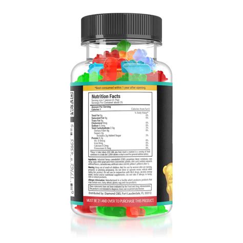 Understanding Gummy Bear CBD Side Effects: A Comprehensive Guide to Benefits, Risks, and Usage