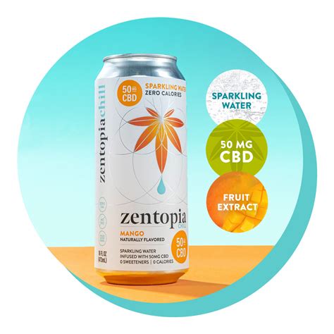 Zentopia CBD Drink Review: A Comprehensive Analysis of CBD-Infused Beverages